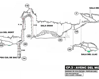 Topografia de CP.3, AVENC (1 de 3)