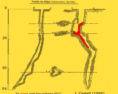 Topografía de TOMBA DEL SITJAR, LA (1 de 1)