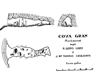Topografía de GRAN, COVA (2 de 3)