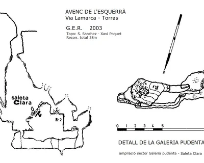 Topografia de ESQUERRÀ, AVENC DE L' (15 de 28)