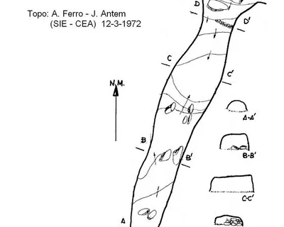 Topografia de SAULÓ, COVA DEL (1 de 1)