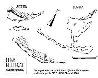 Topografía de MONTSERRAT, AVENC (1 de 2)
