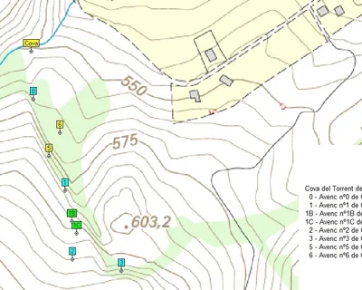 Topografia de TORRENT DE CAN VERDEGUER, COVA DEL (1 de 1)