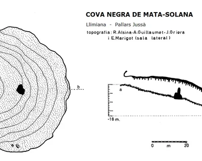 Survey of NEGRA DE MATA-SOLANA, COVA (1 of 2)