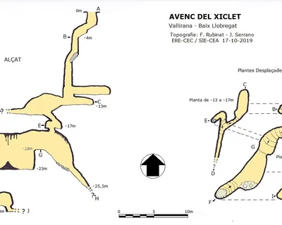Survey of XICLET, AVENC DEL (1 of 2)