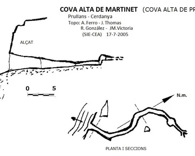 Topografía de ALTA DE PRULLANS, COVA (1 de 1)