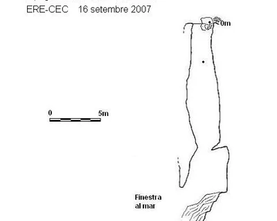 Topografia de HORTS DE LA PEDROSA, CAU DELS (1 de 3)