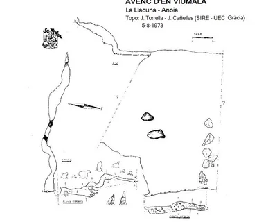 Topografía de VIUMALA, AVENC D'EN (1 de 3)