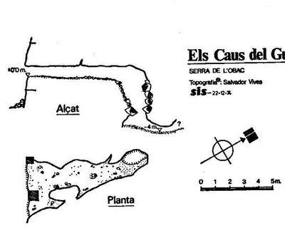 Topografia de GUITARD, CAUS DEL (3 de 3)