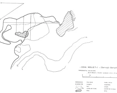 Topografía de MOLLET, COVA D'EN (1 de 1)