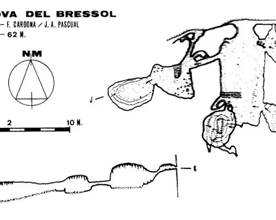 Topografia de BRESSOL, COVA DEL (1 de 2)