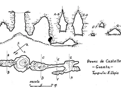Topografía de CAN CASTELLET DE DALT, AVENC DE (1 de 2)