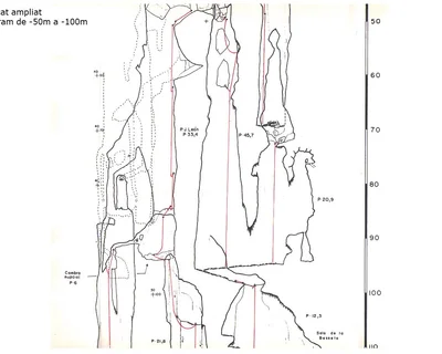 Topografia de ESQUERRÀ, AVENC DE L' (22 de 28)