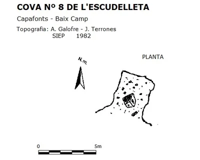 Topografia de ESCUDELLETA, COVA Nº8 DE L' (1 de 1)