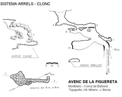 Topographie de ARRELS-CLONC, SISTEMA (3 sur 6)