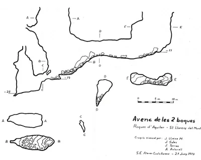 Topografia de DUES BOQUES, AVENC DE LES (1 de 1)