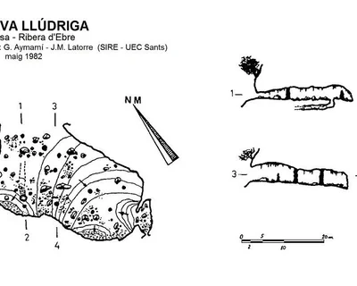 Topographie de LLÚDRIGA, COVA (1 sur 1)