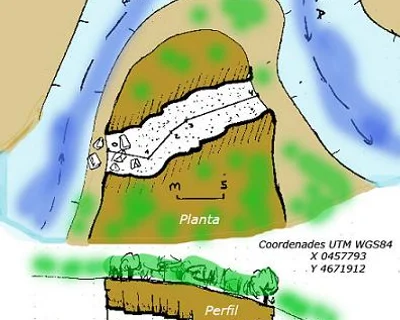 Topografía de FEIXES, COVA DE LES (2 de 2)