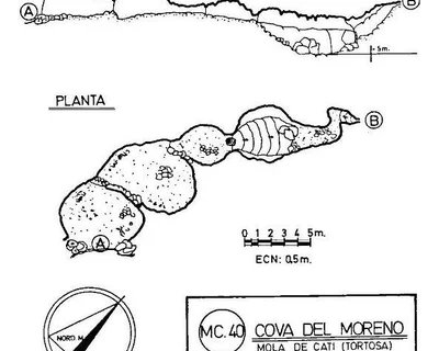 Topografia de MORENO, COVA DEL (1 de 2)
