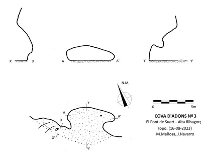 Topographie de ADONS, COVES D' (2 sur 2)