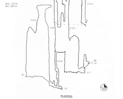 Topographie de ALZINES, AVENC DE LES (3 sur 7)
