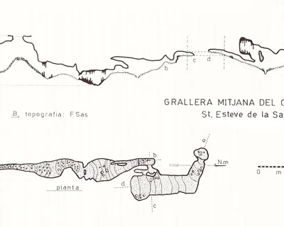 Topographie de CORRALOT, GRALLERA MITJANA DEL (1 sur 1)