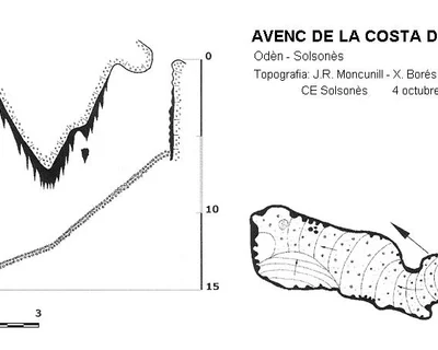 Topografia de COSTA DE LA BÒFIA, AVENC DE LA (1 de 1)