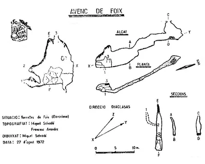 Topographie de JOSEP CUADRENCH, AVENC (1 sur 1)