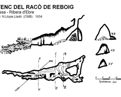 Topografía de RACÓ D'EN JUNY, AVENC DEL (1 de 1)