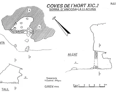 Survey of HORT XIC, COVES DE L' (1 of 1)
