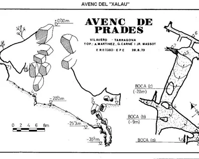 Topografía de XALAU, AVENC DEL (3 de 3)