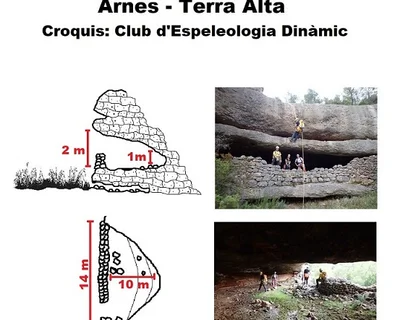 Topografía de FIDEU, COVES DE (2 de 3)