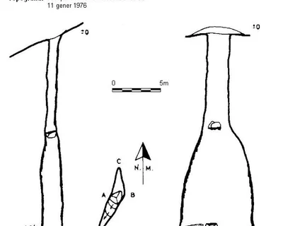 Topografía de SAJOLIDA, POU DE LA (1 de 1)