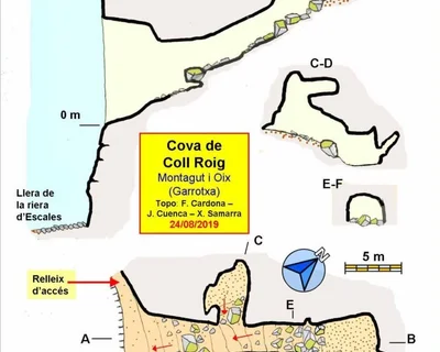 Topografía de COLL ROIG, COVA DE (1 de 1)