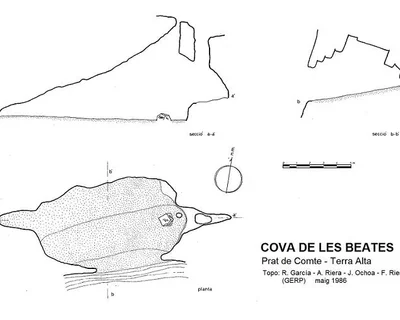 Topografia de BEATES,  COVA DE LES (1 de 1)