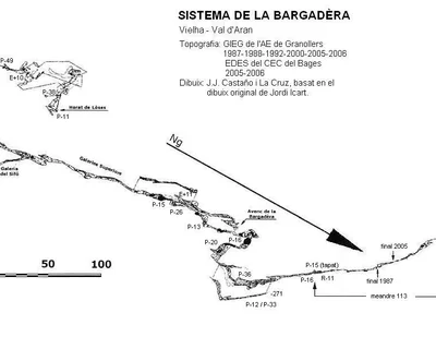 Topographie de BARGADÈRA, SISTEMA DE LA (1 sur 1)