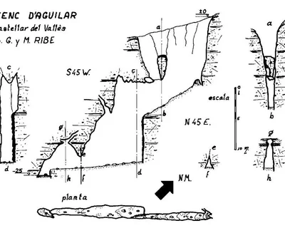 Topografía de AGUILAR, AVENC D' (1 de 1)
