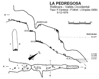 Topografia de PEDREGOSA, LA (1 de 1)