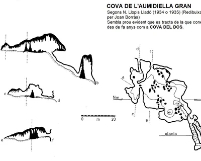 Topografia de DOS, COVA DEL (2 de 2)