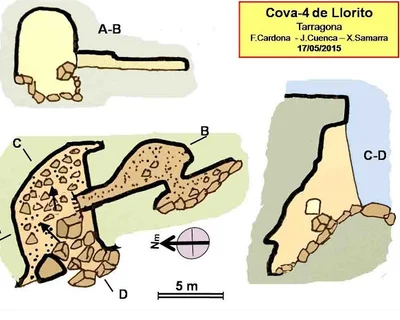 Topographie de LLORITO, COVES DEL (5 sur 5)
