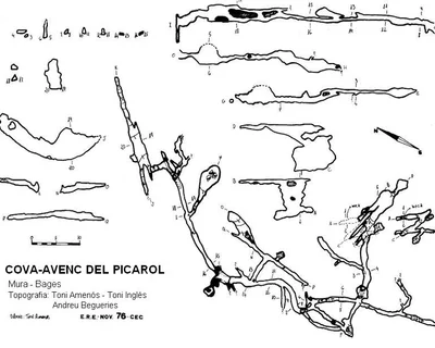 Topografia de PICAROL, COVA-AVENC DEL (1 de 2)