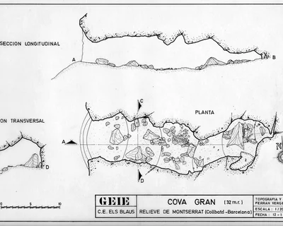 Topografía de GRAN, COVA (3 de 3)