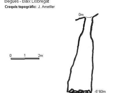 Topografía de FILISTEO, AVENC DEL (1 de 1)