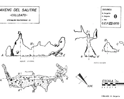 Topografia de SALNITRE, AVENC DEL (1 de 1)