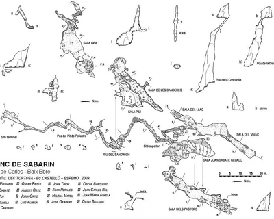 Topografía de SABARÍN, AVENC (1 de 2)