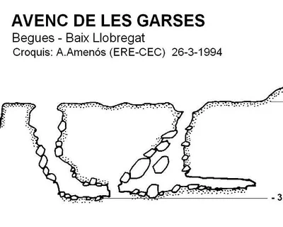 Topografia de GARSES, AVENC DE LES (1 de 2)