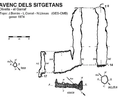 Topografía de SITGETANS, AVENC DELS (1 de 1)