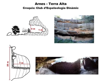Topografía de FIDEU, COVES DE (3 de 3)