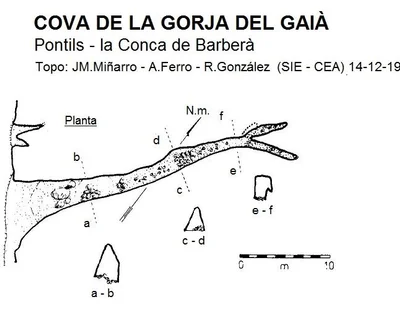 Survey of GORJA DEL GAIÀ, COVA DE LA (1 of 1)