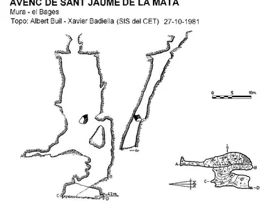 Topografia de SANT JAUME DE LA MATA, AVENC DE (1 de 4)